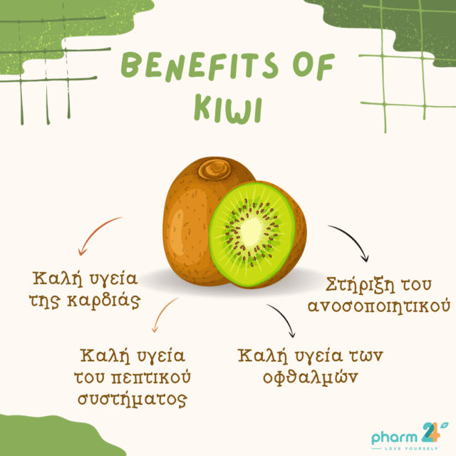 Kiwi benefits