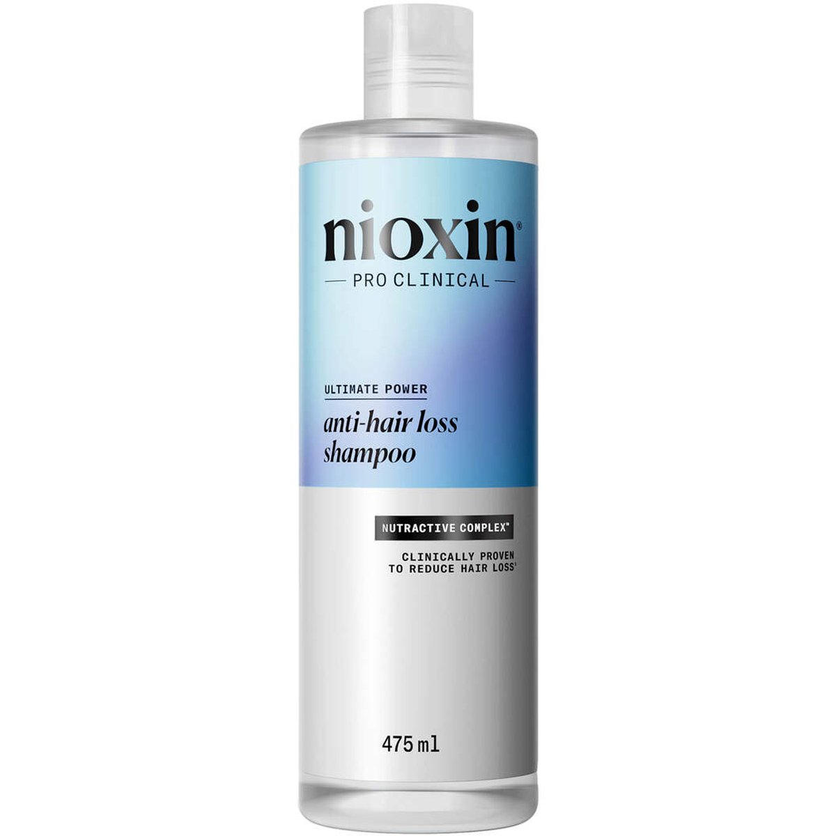 Nioxin Nioxin Ultimate Power Anti-Hair Loss Shampoo Σαμπουάν Κατά της Τριχόπτωσης για πιο Δυνατά Μαλλιά - 475ml