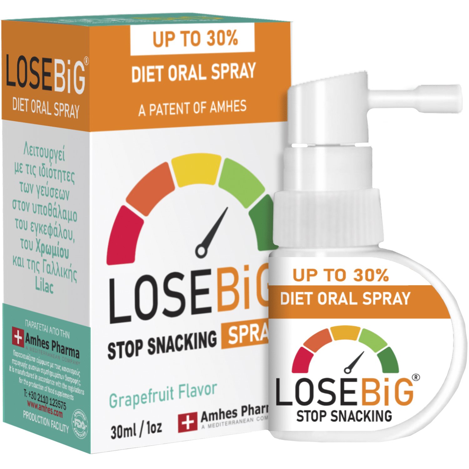 Amhes Pharma Amhes Pharma Losebig Stop Snacking Diet Oral Spray Συμπλήρωμα Διατροφής σε Μορφή Spray με Χρώμιο & Εκχυλίσματα Βοτάνων για Έλεγχο της Όρεξης, Κατά του Τσιμπολογήματος & Απώλεια Βάρους με Γεύση Γκρέιπφρουτ 30ml