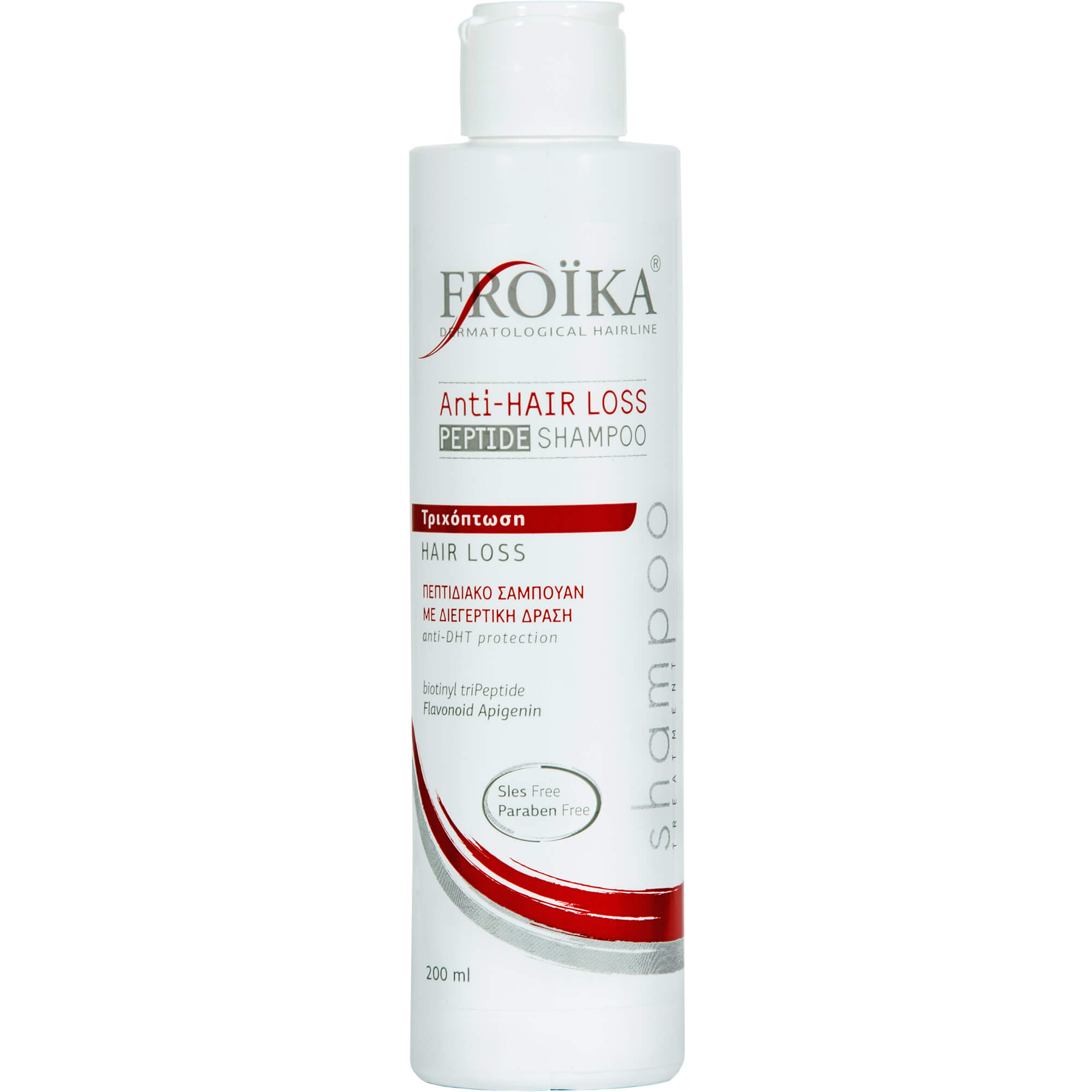 Froika Froika Anti-Hair Loss Shampoo Διεγερτική Και Προστατευτική Δράση Για Λεπτά Αδύναμα Μαλλιά 200ml